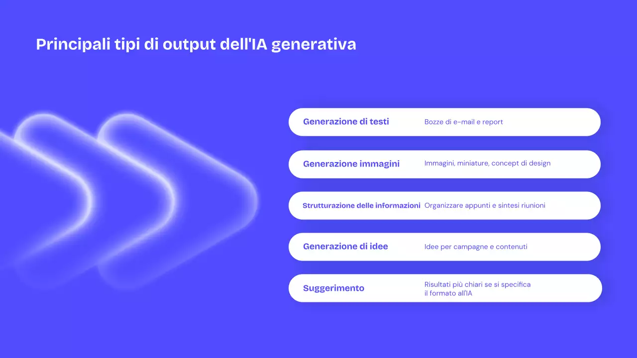 Lezione di intelligenza artificiale moderna blu