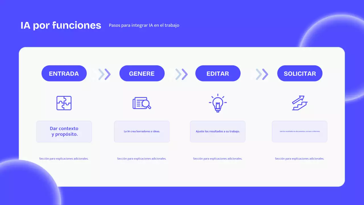 Conferencia sobre IA moderna y azul