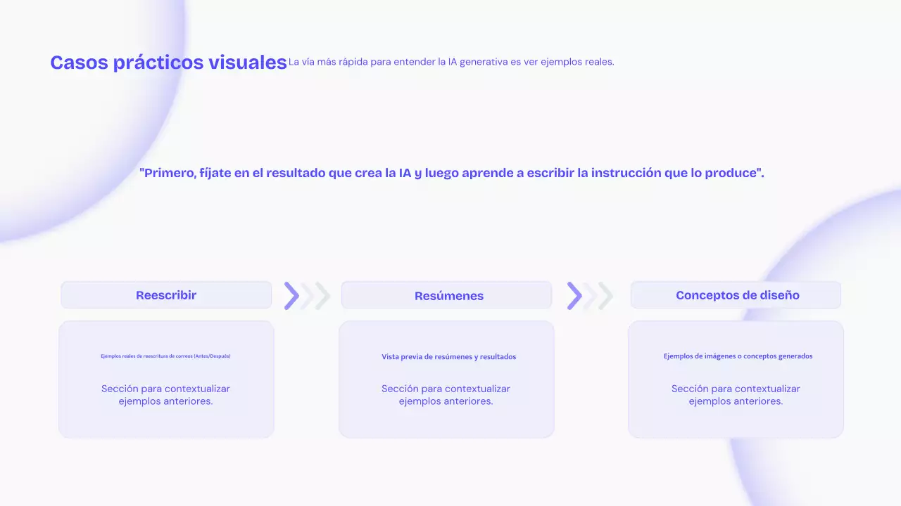 Conferencia sobre IA moderna y azul