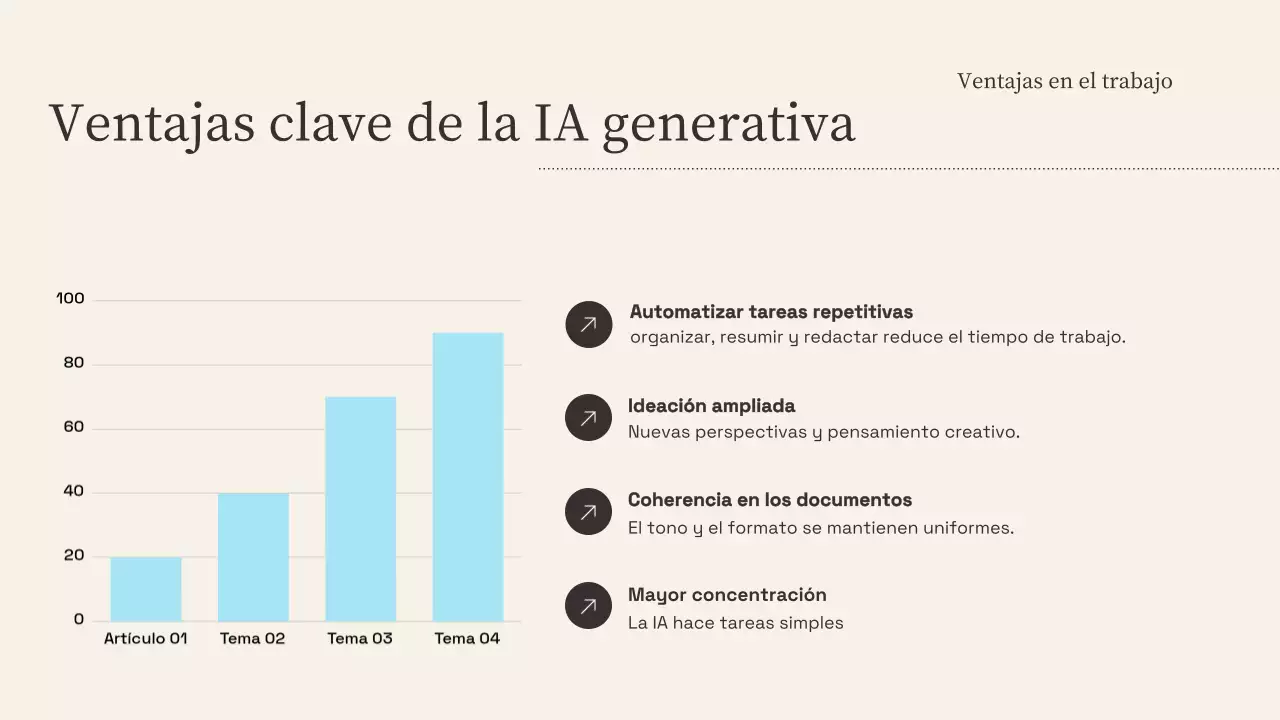 Presentación de capacitación en IA moderna en beige
