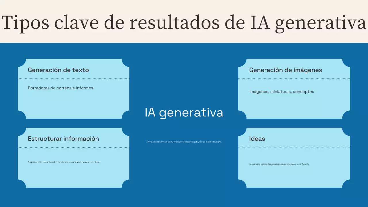 Presentación de capacitación en IA moderna en beige