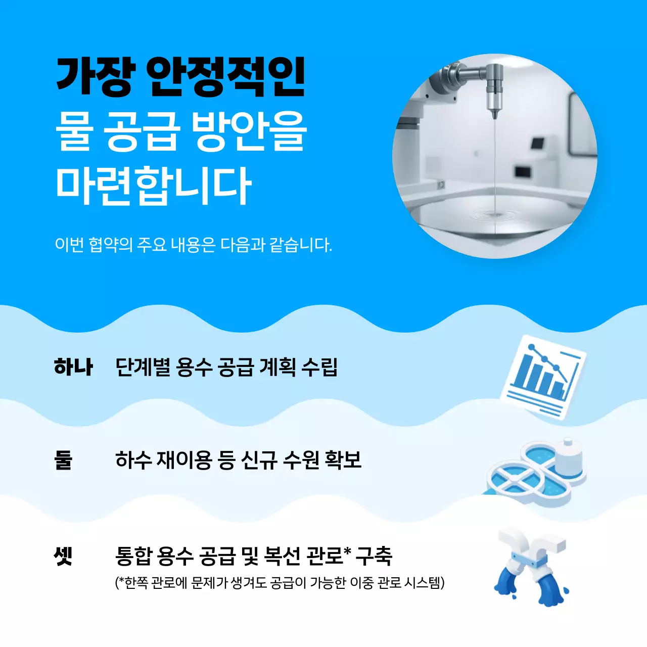 파랑 모던 산업 홍보
