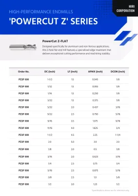 blue modern machining document