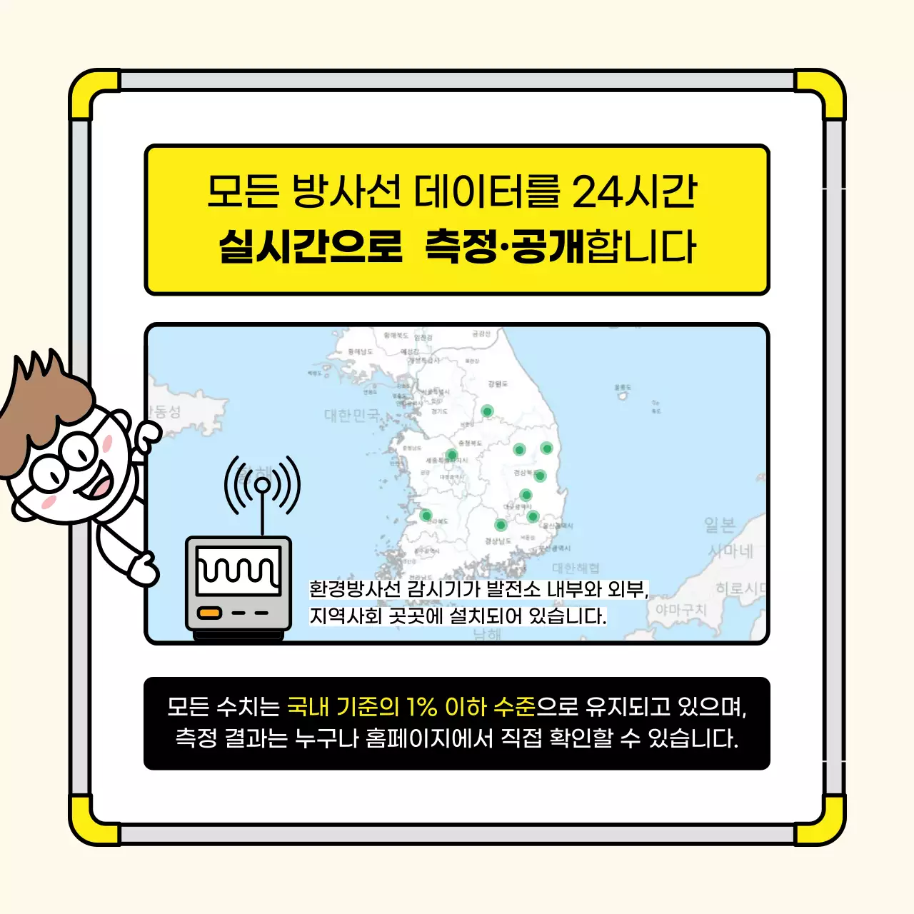 아이보리 심플 원자력 교육 자료