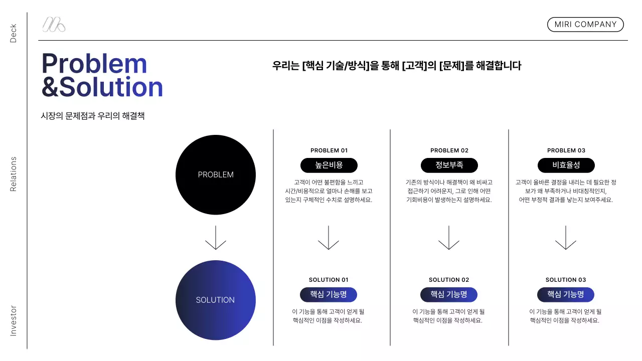 블루 모던 스타트업 설명서