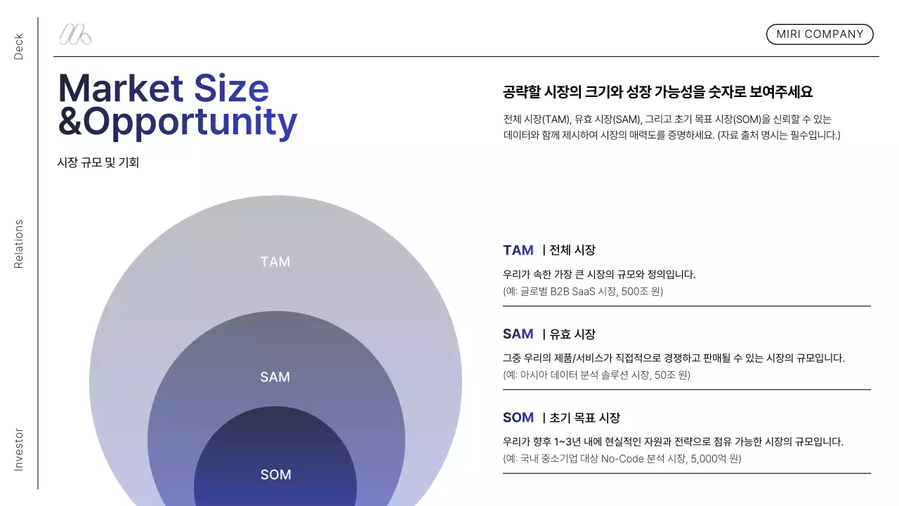 블루 모던 스타트업 설명서