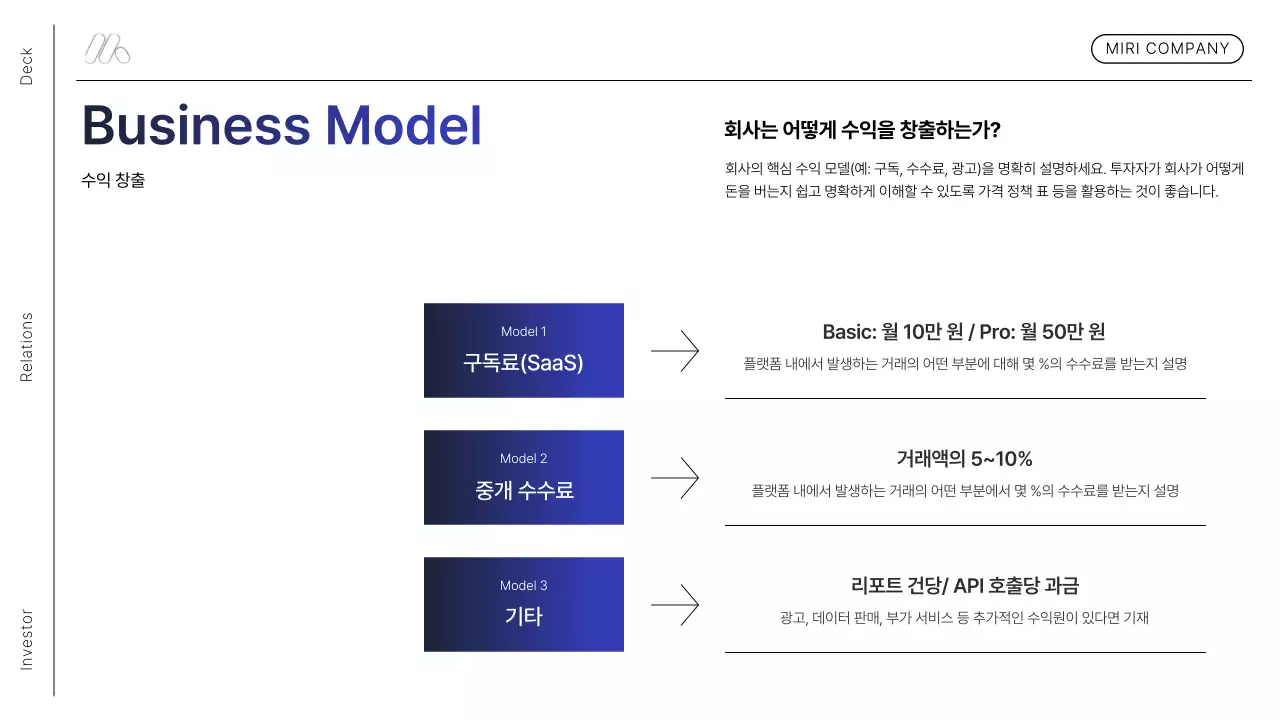 블루 모던 스타트업 설명서