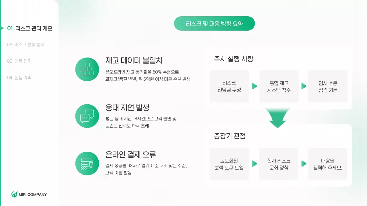 초록 깔끔 환경 보고서