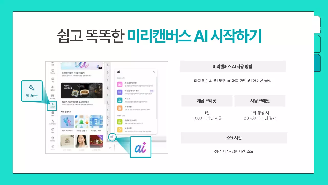 민트색의 심플한 미리캔버스 생성형 AI 교육 자료 안내