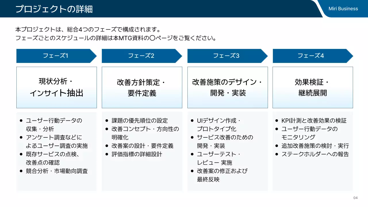 青 シンプル ビジネス プレゼンテーション