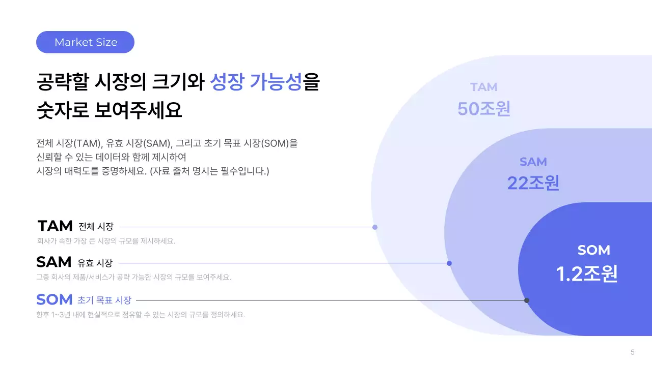 연보라 모던 스타트업 제안서