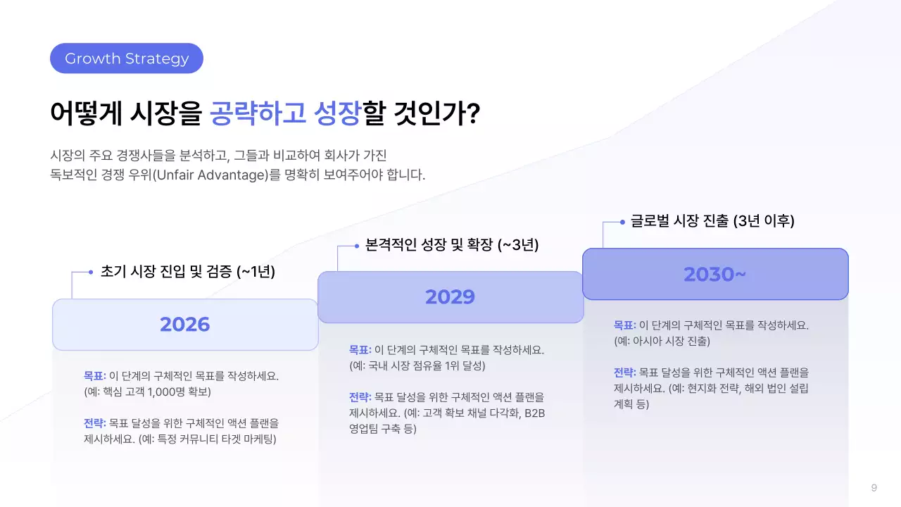 연보라 모던 스타트업 제안서