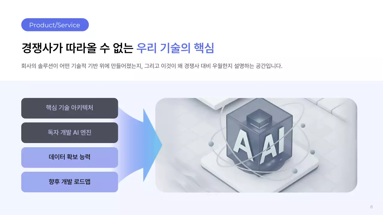 연보라 모던 스타트업 제안서