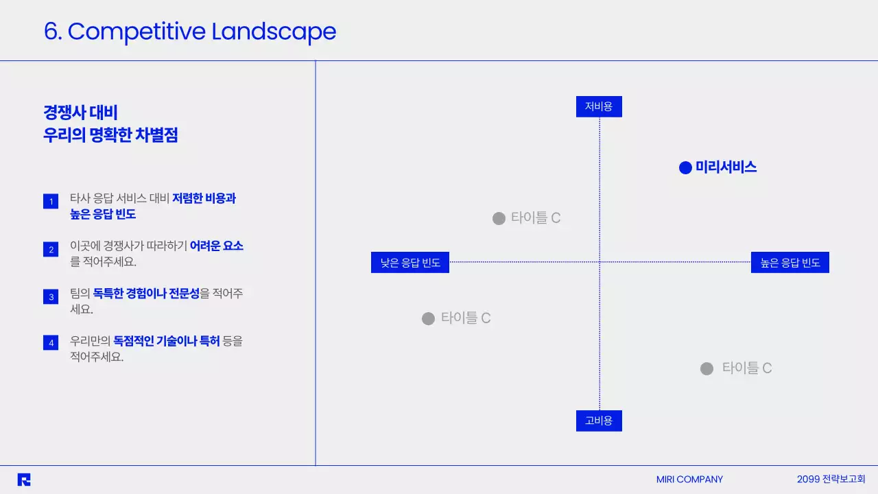 파랑 모던 비즈니스 보고서