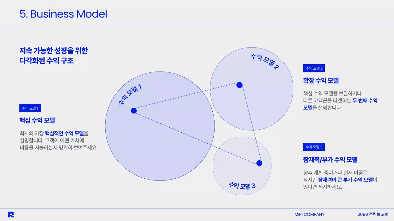 파랑 모던 비즈니스 보고서
