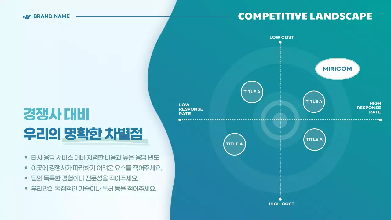하늘색 클래식 투자 보고서