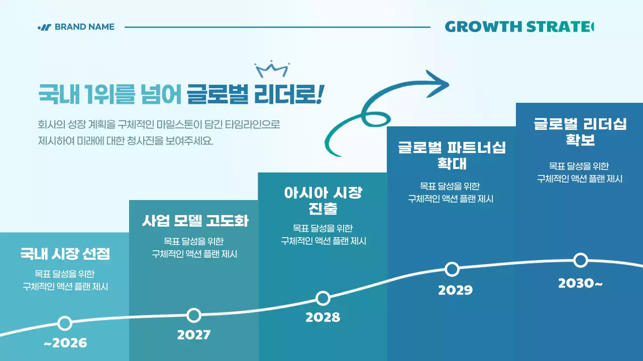 하늘색 클래식 투자 보고서