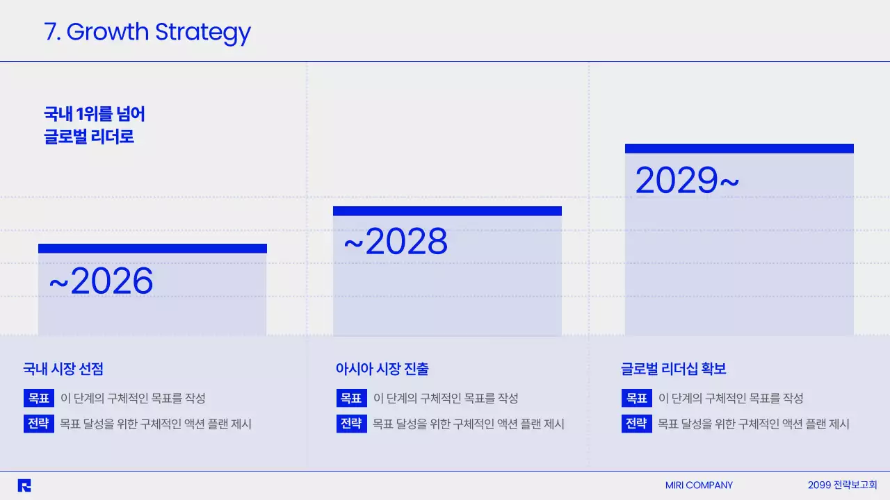 파랑 모던 비즈니스 보고서