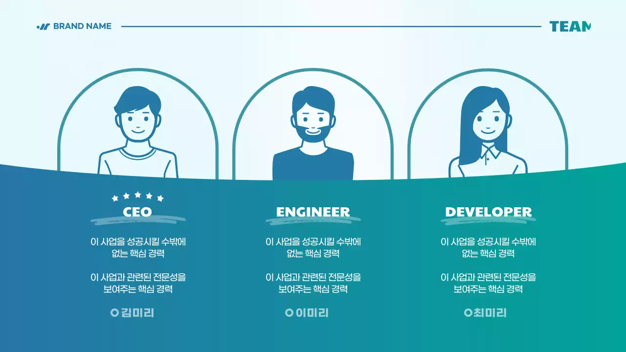 하늘색 클래식 투자 보고서