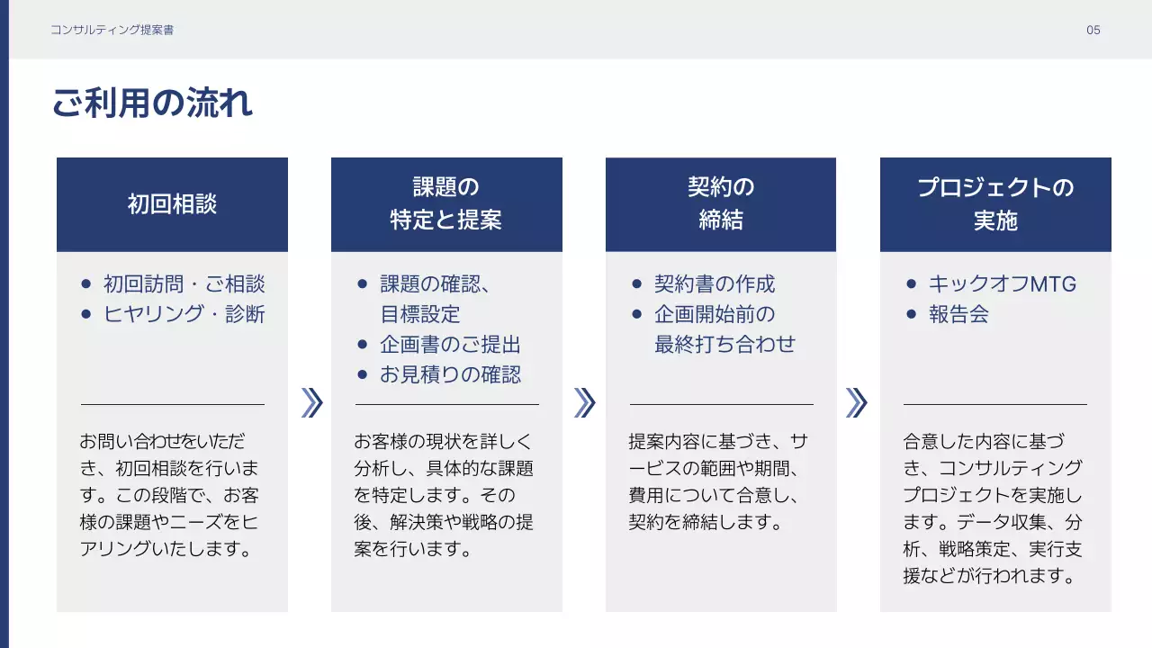 白 モダン ビジネス 提案書  プレゼンテーション