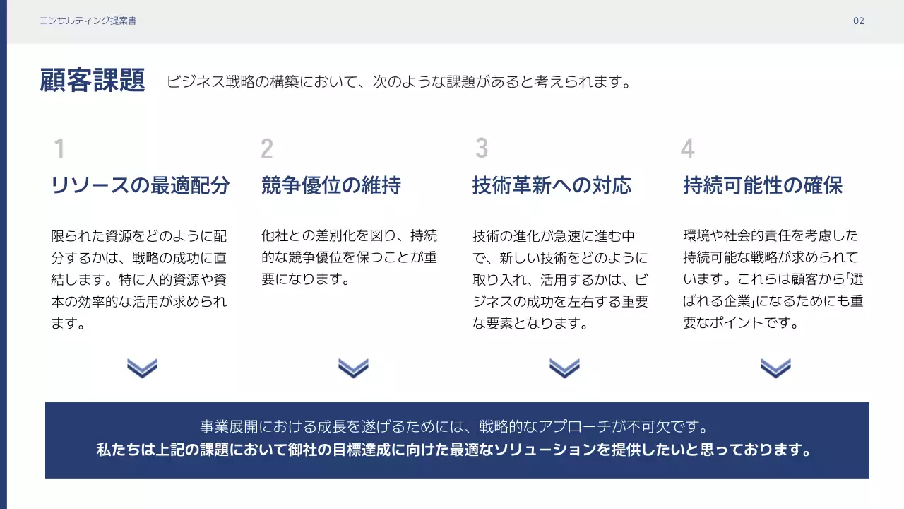 白 モダン ビジネス 提案書  プレゼンテーション