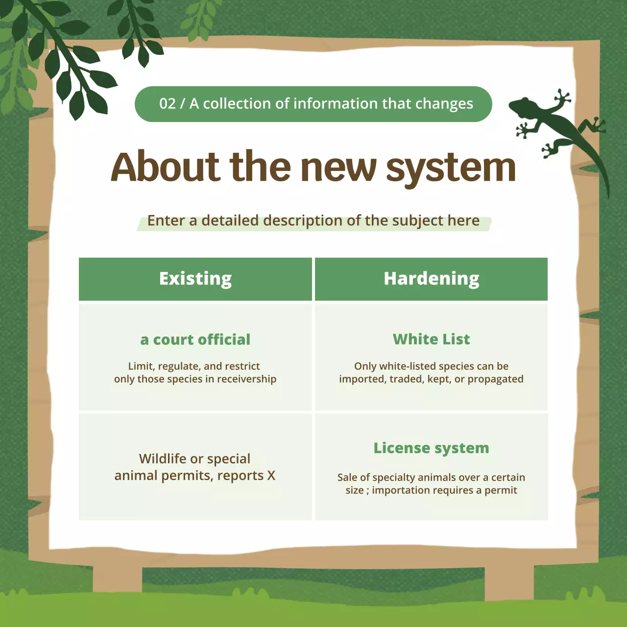 green rustic wildlife guide