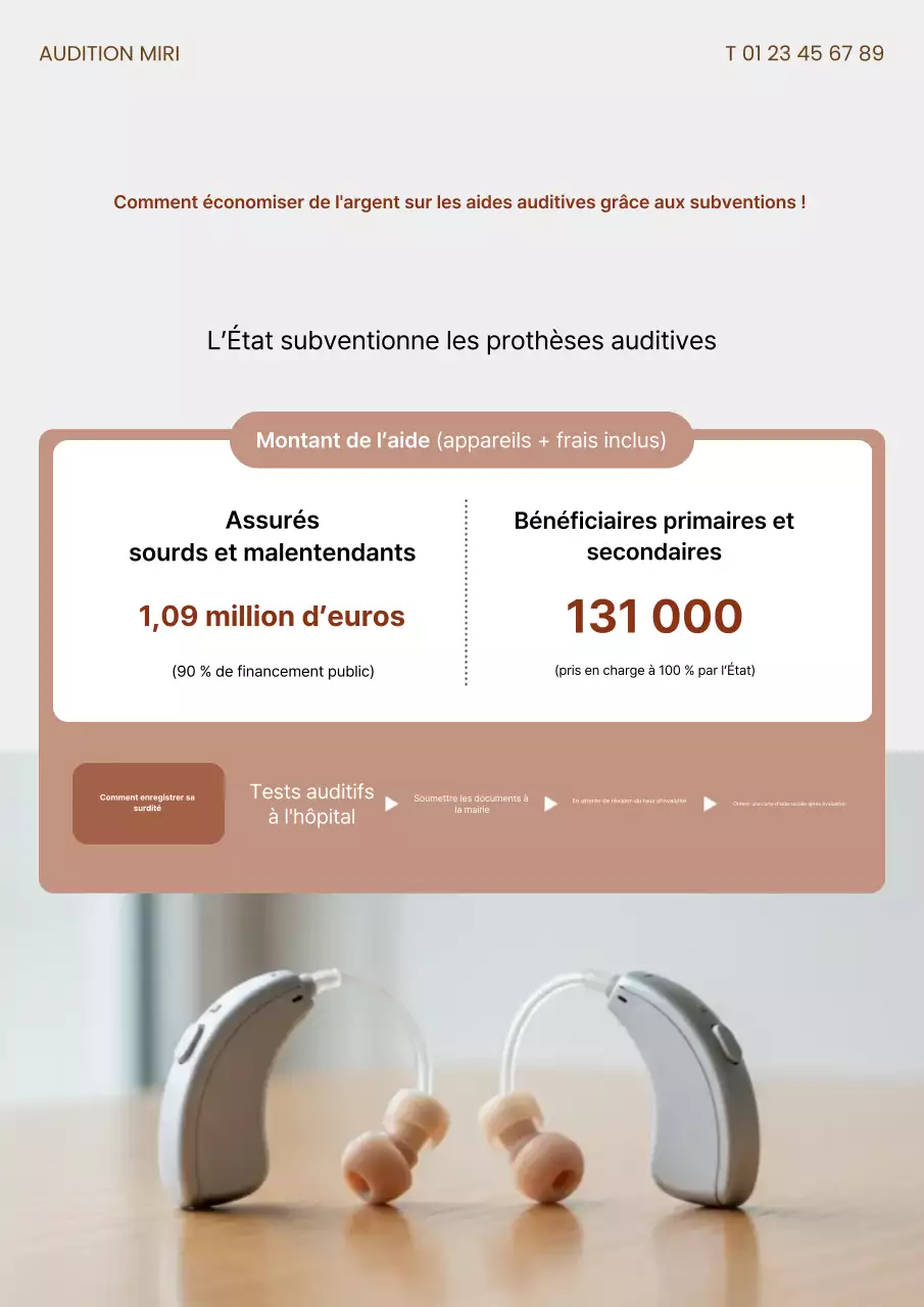 Promotion des aides auditives Beige Clean