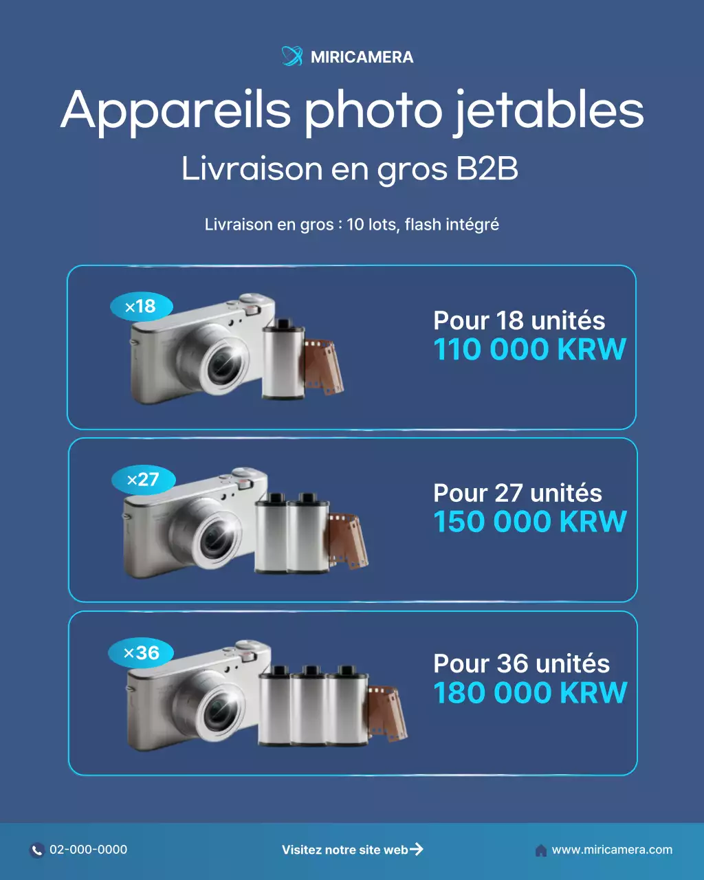 Publicité pour l'appareil photo moderne bleu