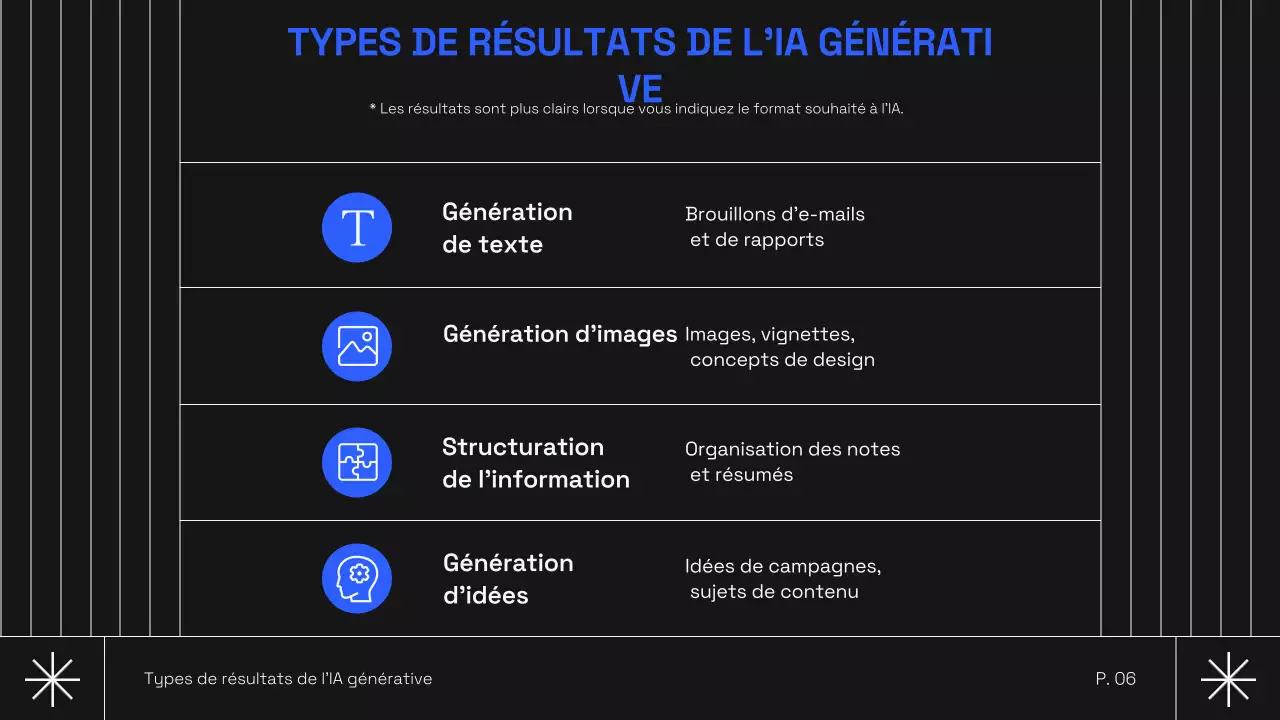 Cours d'IA moderne pour Noirs