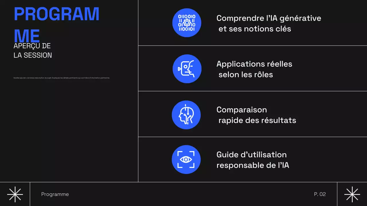 Cours d'IA moderne pour Noirs