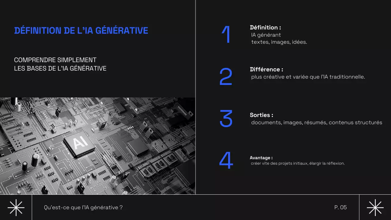 Cours d'IA moderne pour Noirs