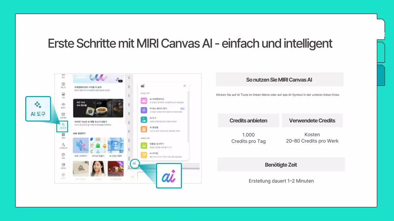 Ein Leitfaden zu einfachen, mintgrünen, vorgefertigten KI-Lernmaterialien.
