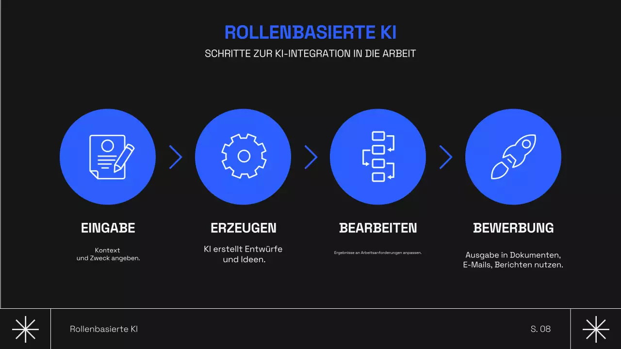 Schwarzer moderner KI-Kurs