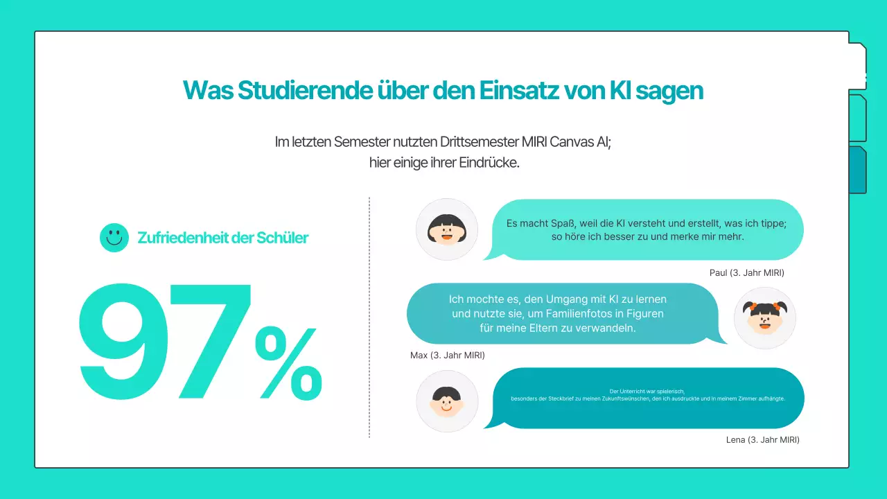 Ein Leitfaden zu einfachen, mintgrünen, vorgefertigten KI-Lernmaterialien.