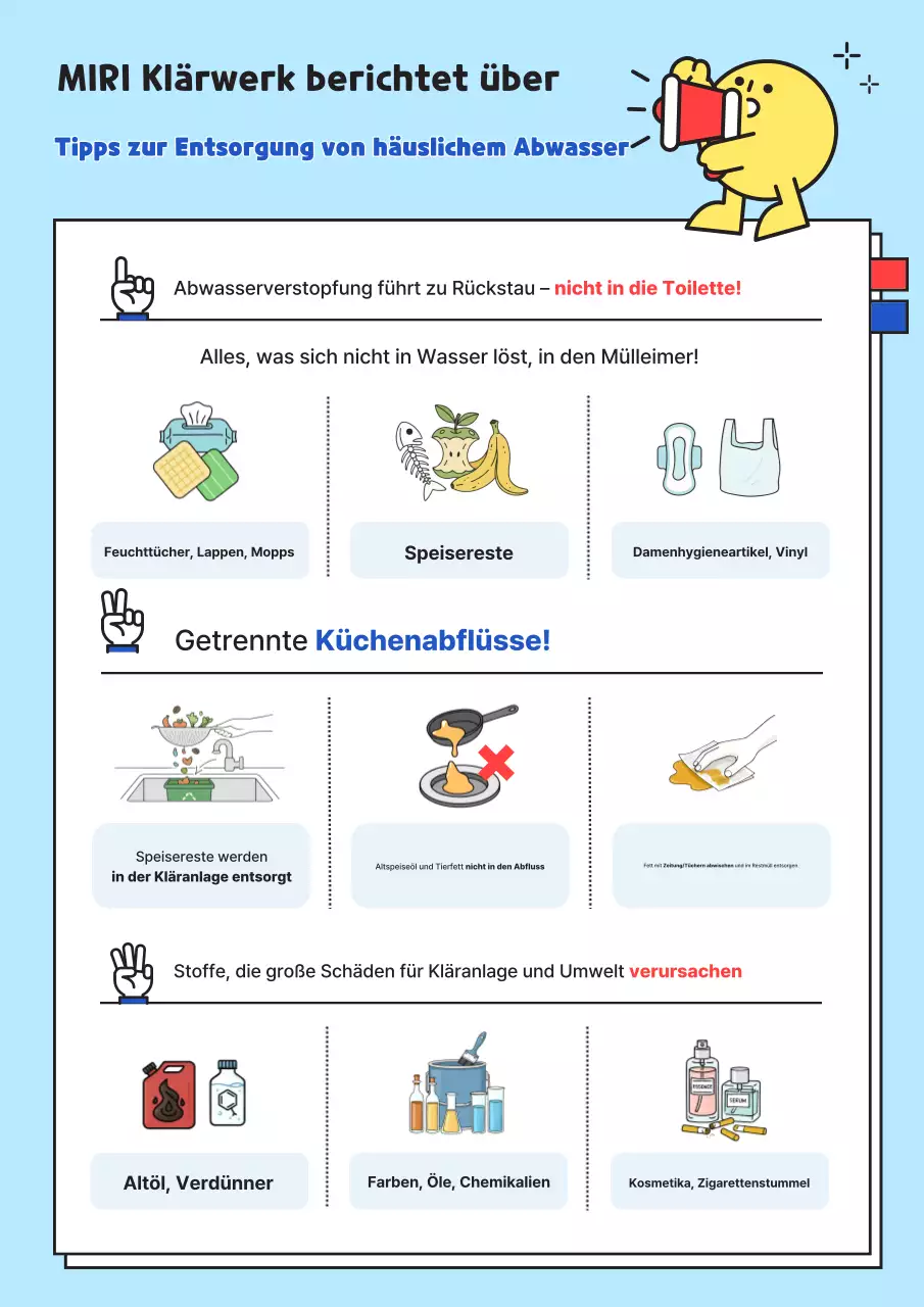 Leitfaden für saubere, himmelblaue Abwasserentsorgung