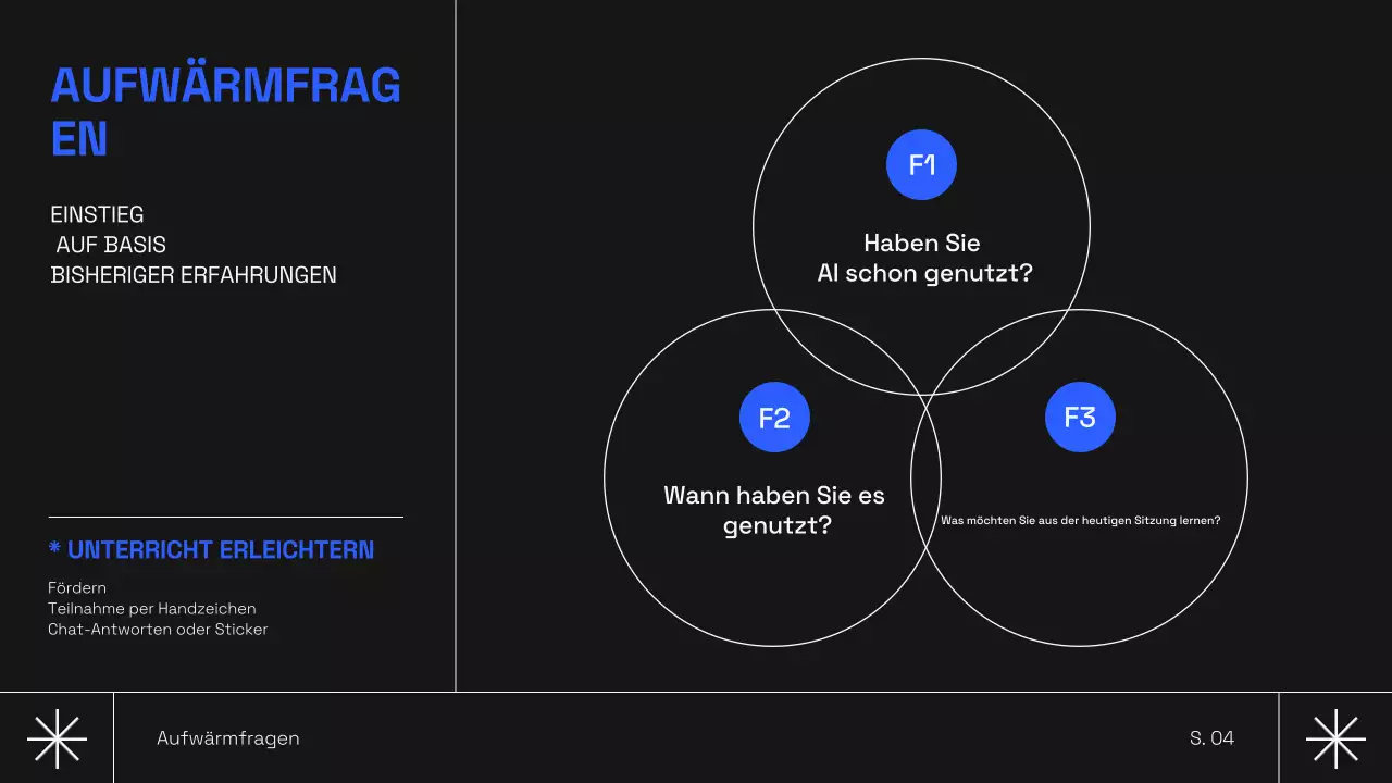 Schwarzer moderner KI-Kurs