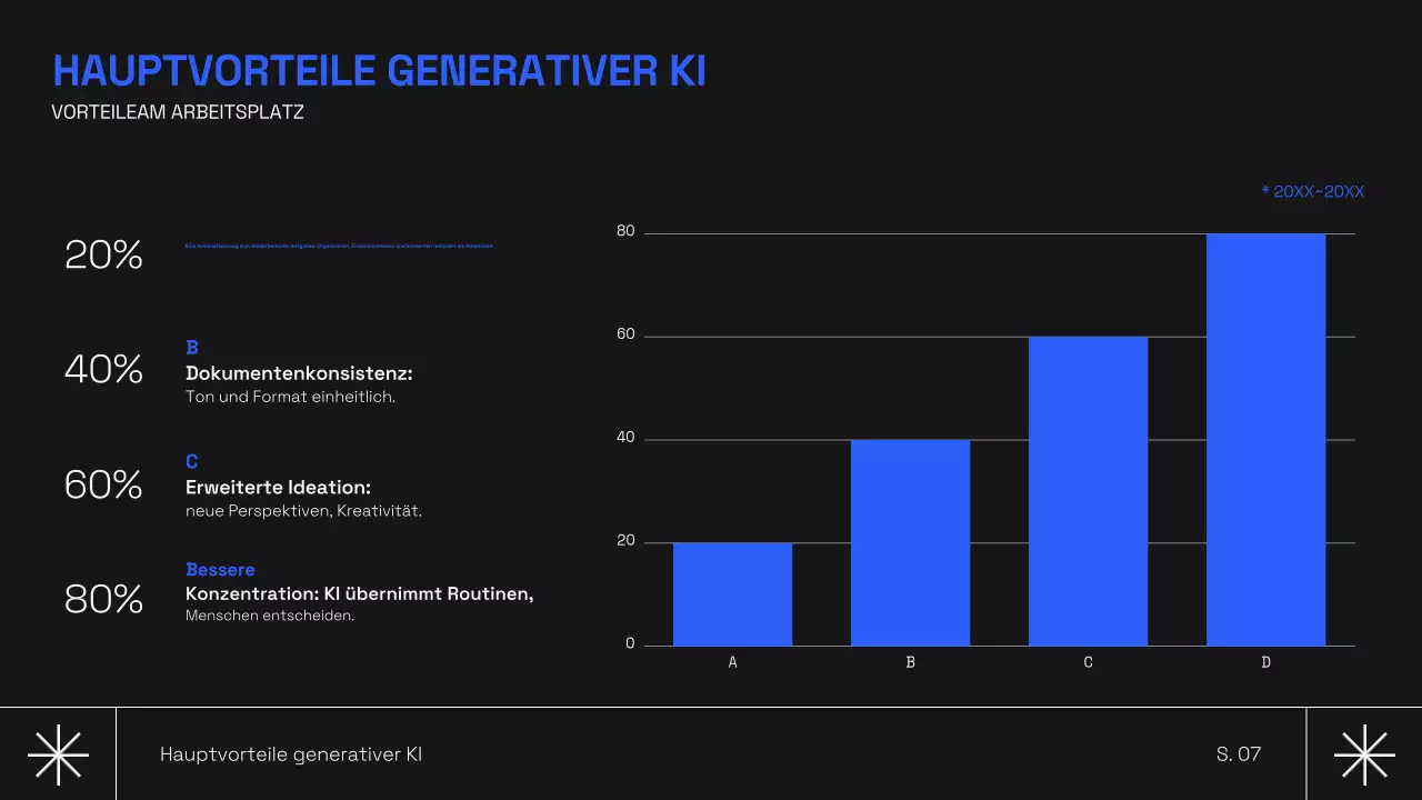Schwarzer moderner KI-Kurs