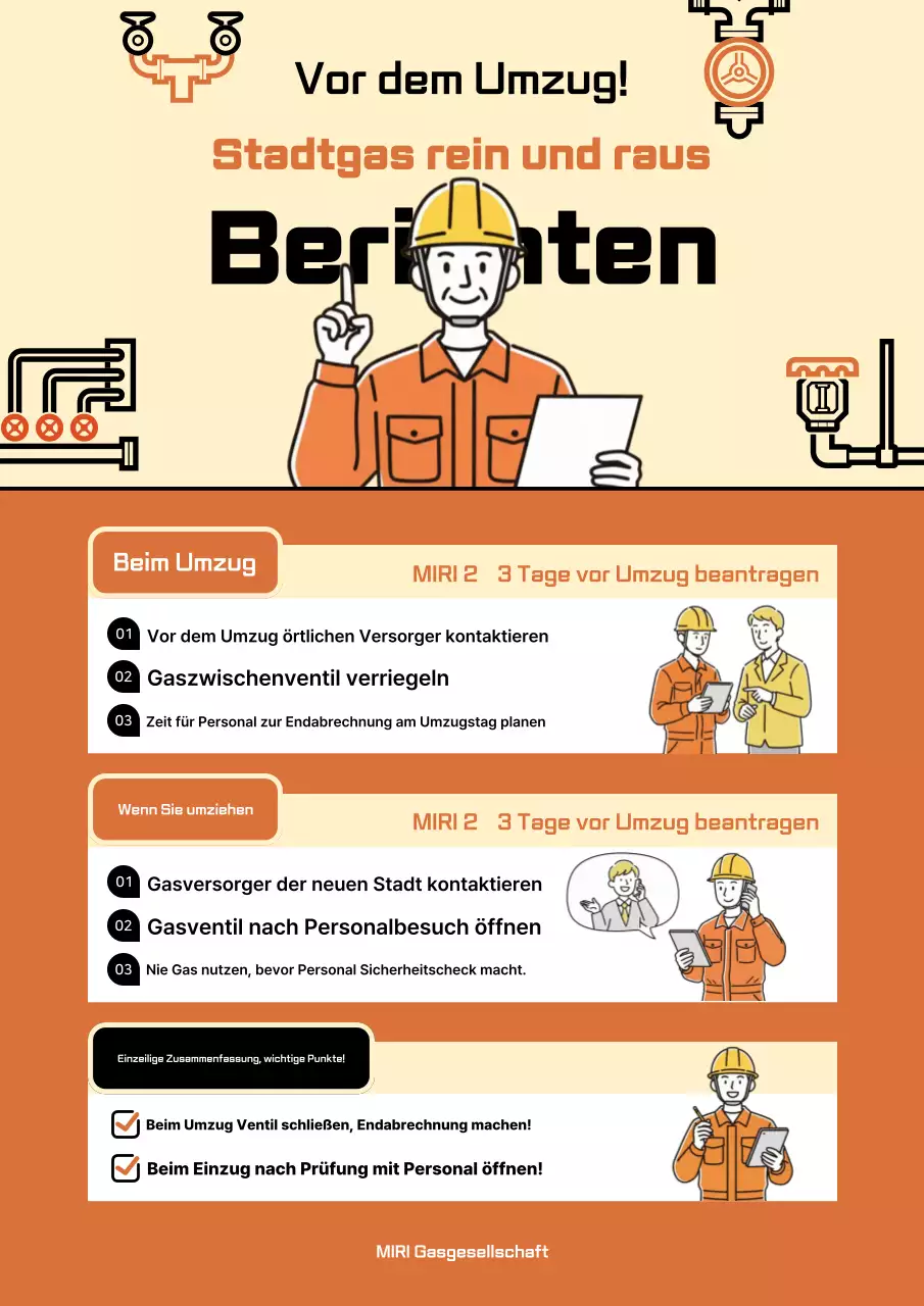 Orange Basic City Gas Guide