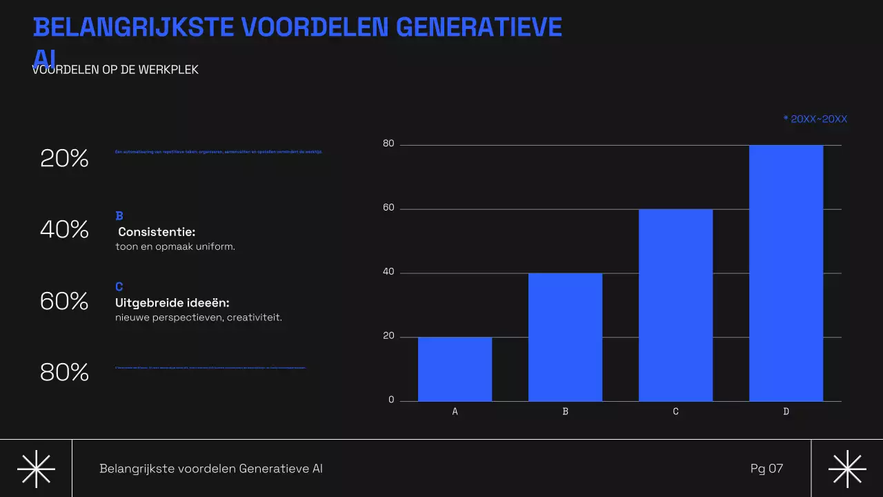 Zwarte moderne AI-cursus