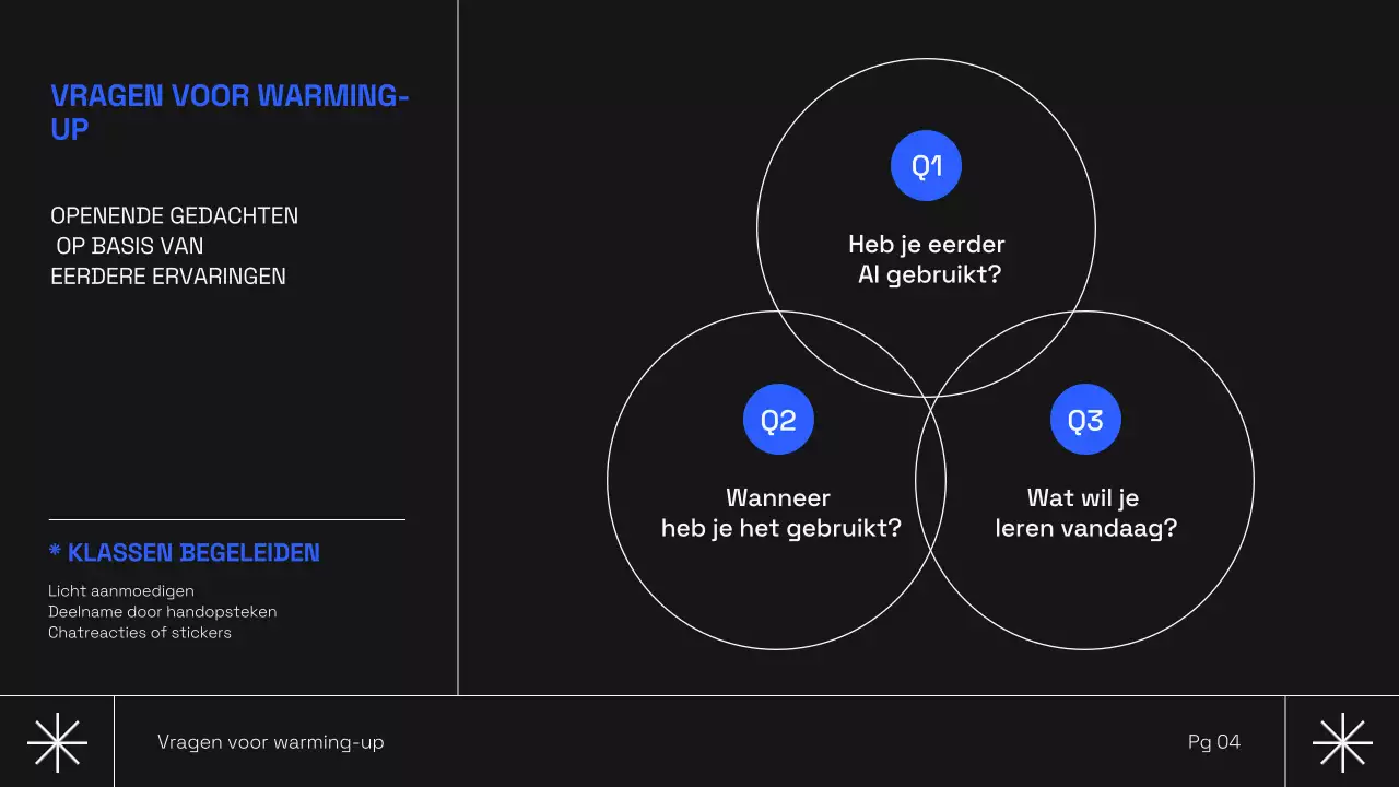Zwarte moderne AI-cursus