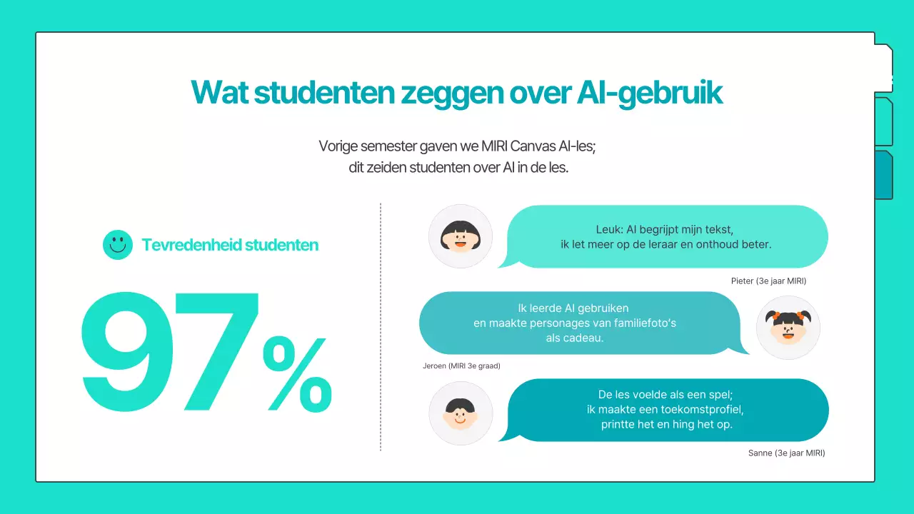 Een handleiding voor eenvoudige, mintgroene, vooraf gegenereerde educatieve materialen over AI.