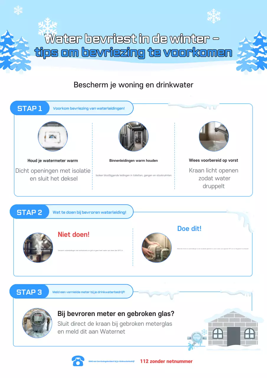 Een eenvoudige handleiding voor het voorkomen van vorstschade in de winter, in lichtblauw.