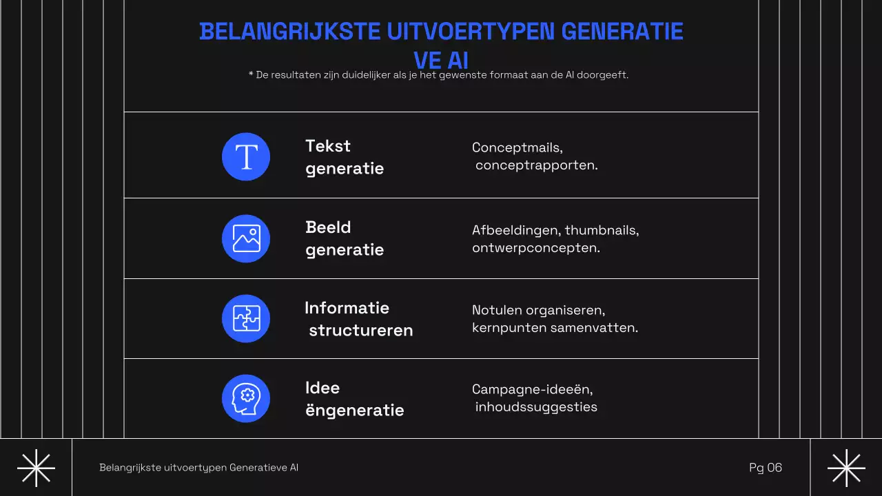 Zwarte moderne AI-cursus