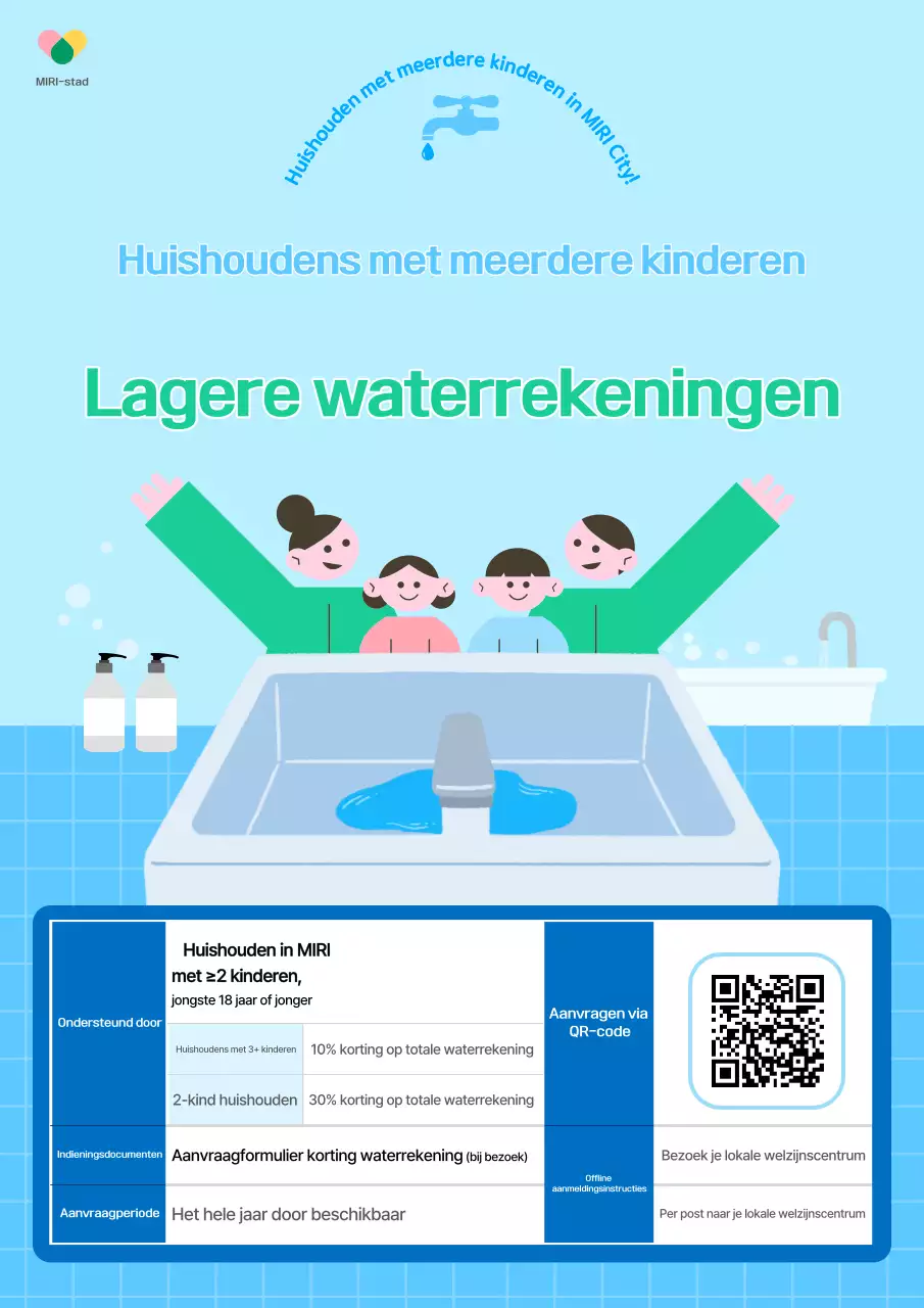 Sky Blue Simple Family kortingsgids