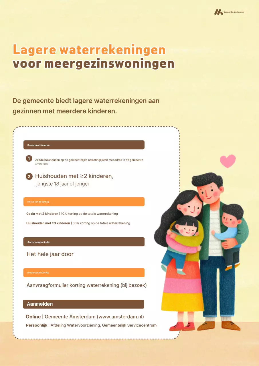 Gids van Yellow Baby voor het verlagen van de waterrekening voor gezinnen met meerdere kinderen