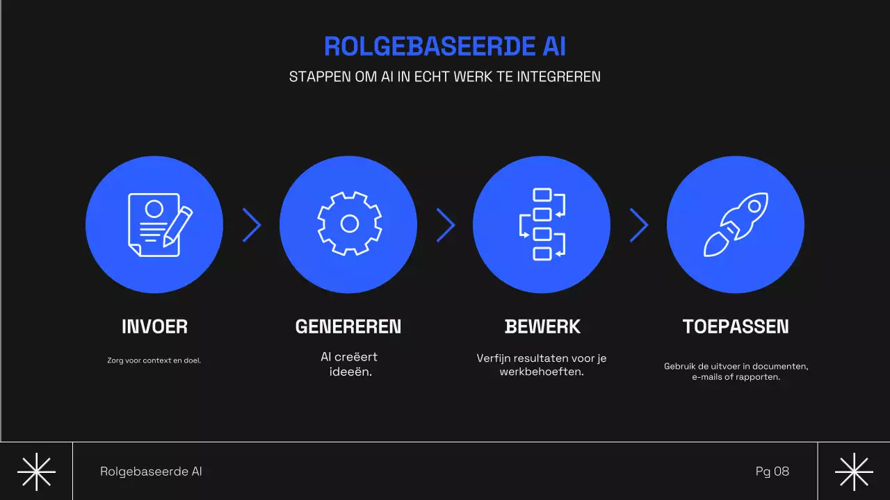 Zwarte moderne AI-cursus