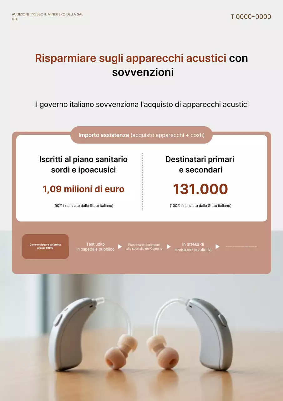 Promozione di supporto per apparecchi acustici Beige Clean