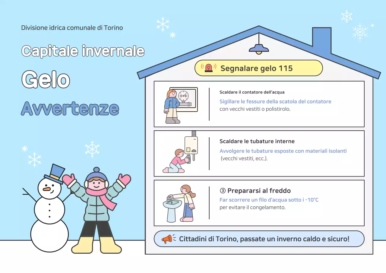 Precauzioni di sicurezza per bambini Sky Blue