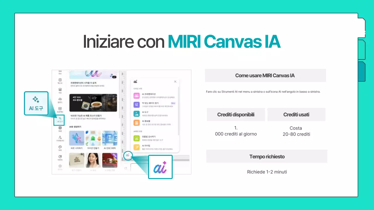 Una guida a materiali didattici semplici, pregenerati e color menta basati sull'intelligenza artificiale.