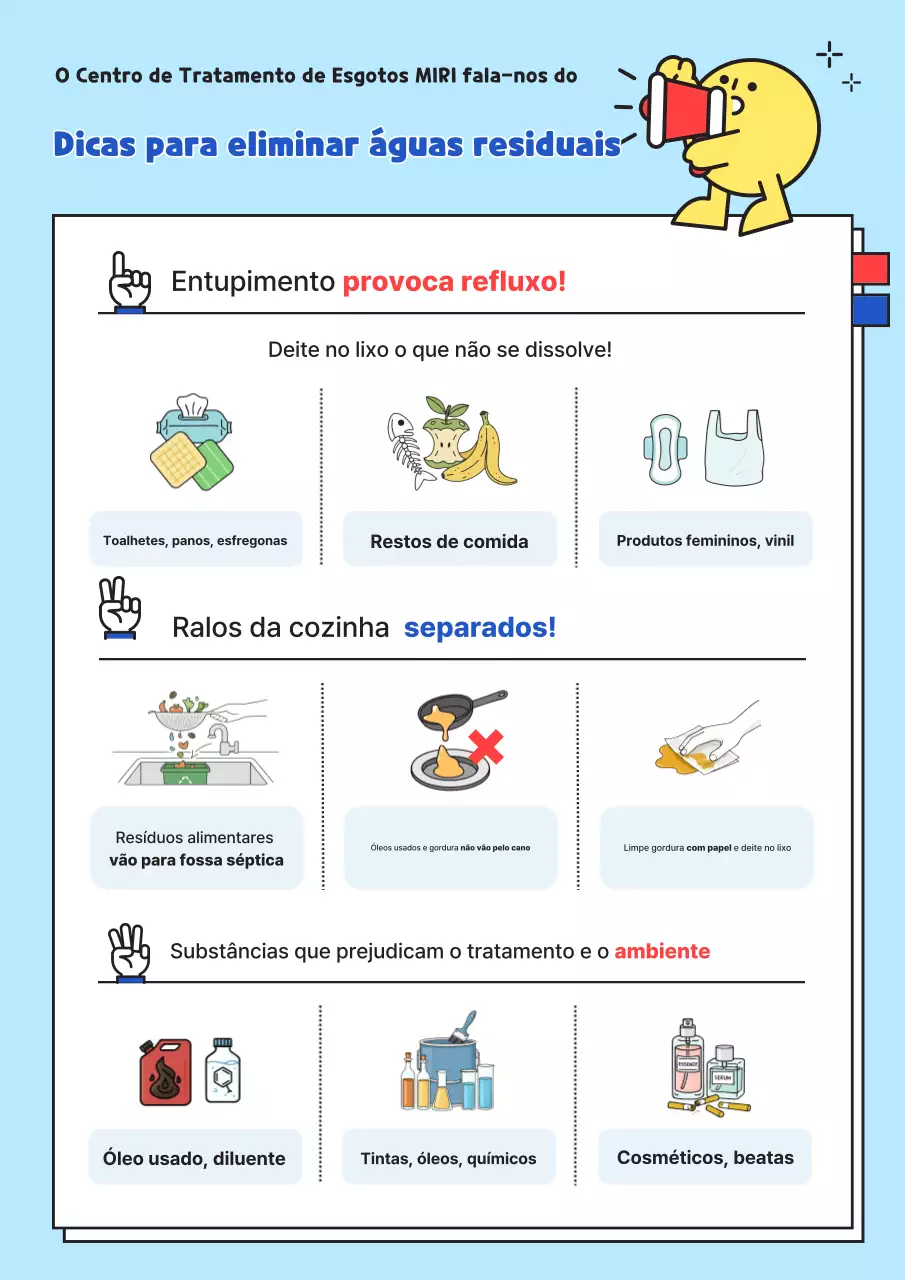 Guia para um sistema de descarte de esgoto limpo e azul-celeste